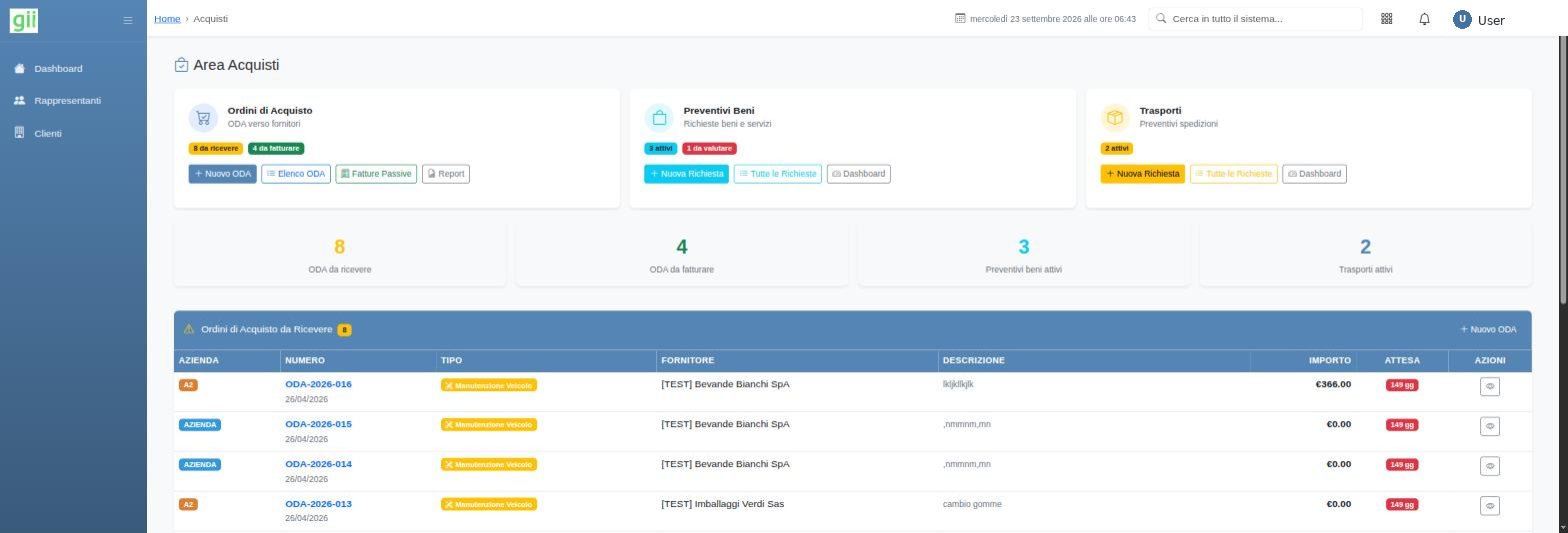 Area Acquisti in giiSoftware