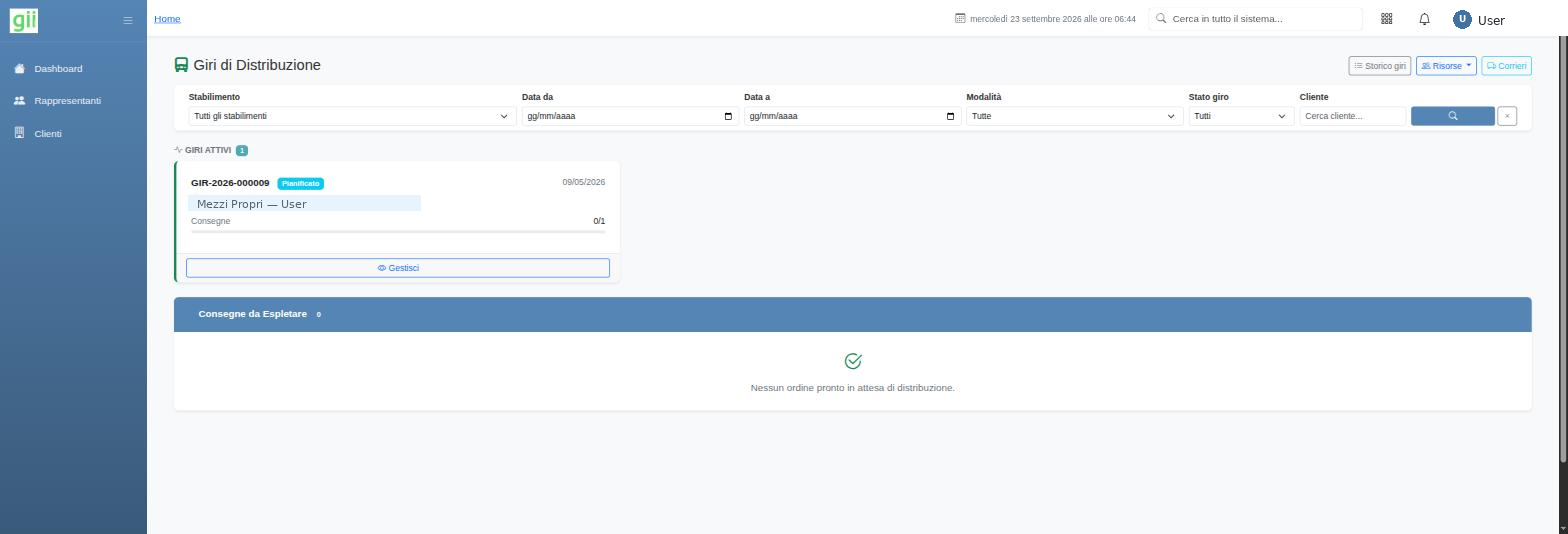 Giri di distribuzione in giiSoftware